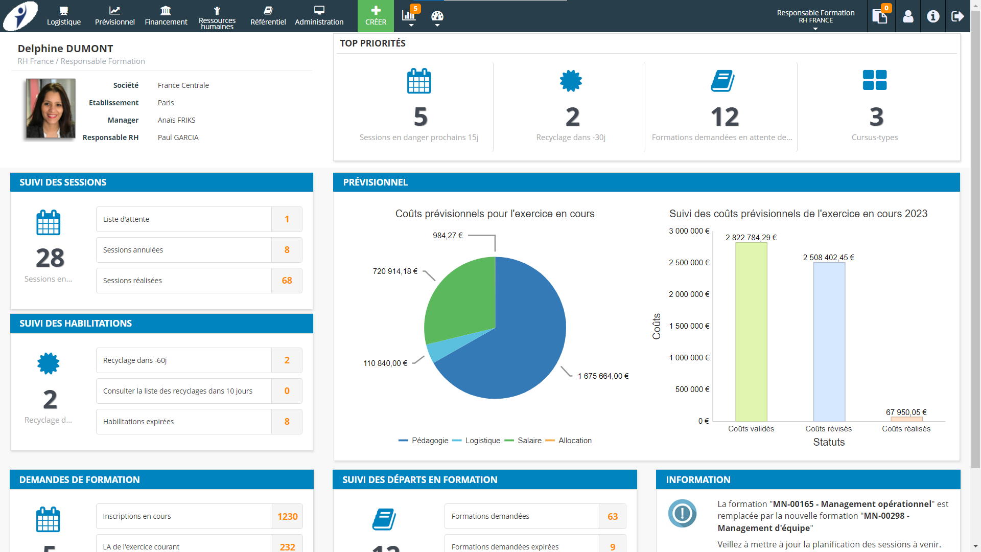 Training Orchestra screenshot FRANCE - L&D Dashboard